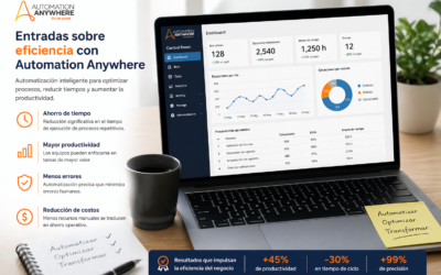 Entradas sobre eficiencia con Automation Anywhere